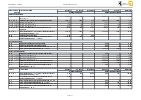 2023 Rechnungsabschluss Ausdruck-page136.jpg